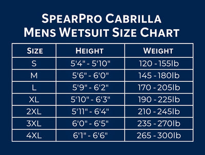 SpearPro Cabrilla Mens Wetsuit - 3mm