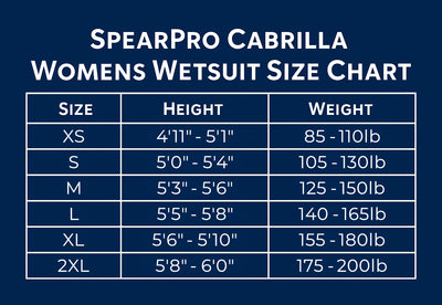 SpearPro Cabrilla Womens Wetsuit - 2mm Titanium Lined