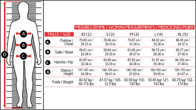 Epsealon  Lotus Womens Wetsuit - 3mm