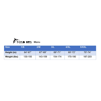 PoloSub Lined Open Cell Snow Camo Men's Wetsuit 2.5mm