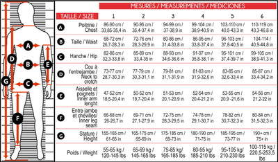 Epsealon Tactical Stealth Wetsuit - 1.5mm